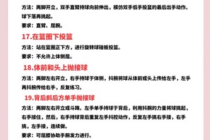 如何提升业余篮球爱好者后卫技能:策略与技巧全面解析